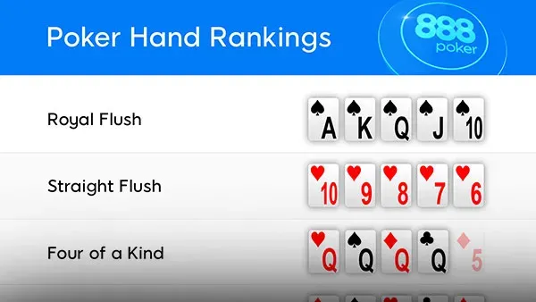 Poker Hand Rankings